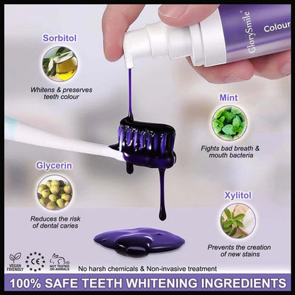 GlorySmile Whitening Bundle